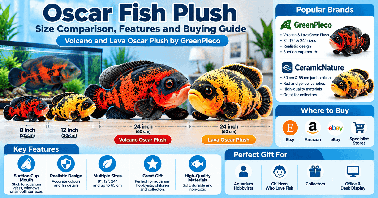 Oscar fish plush size comparison showing Volcano and Lava plush in 8, 12 and 24 inch sizes, popular brands and buying options